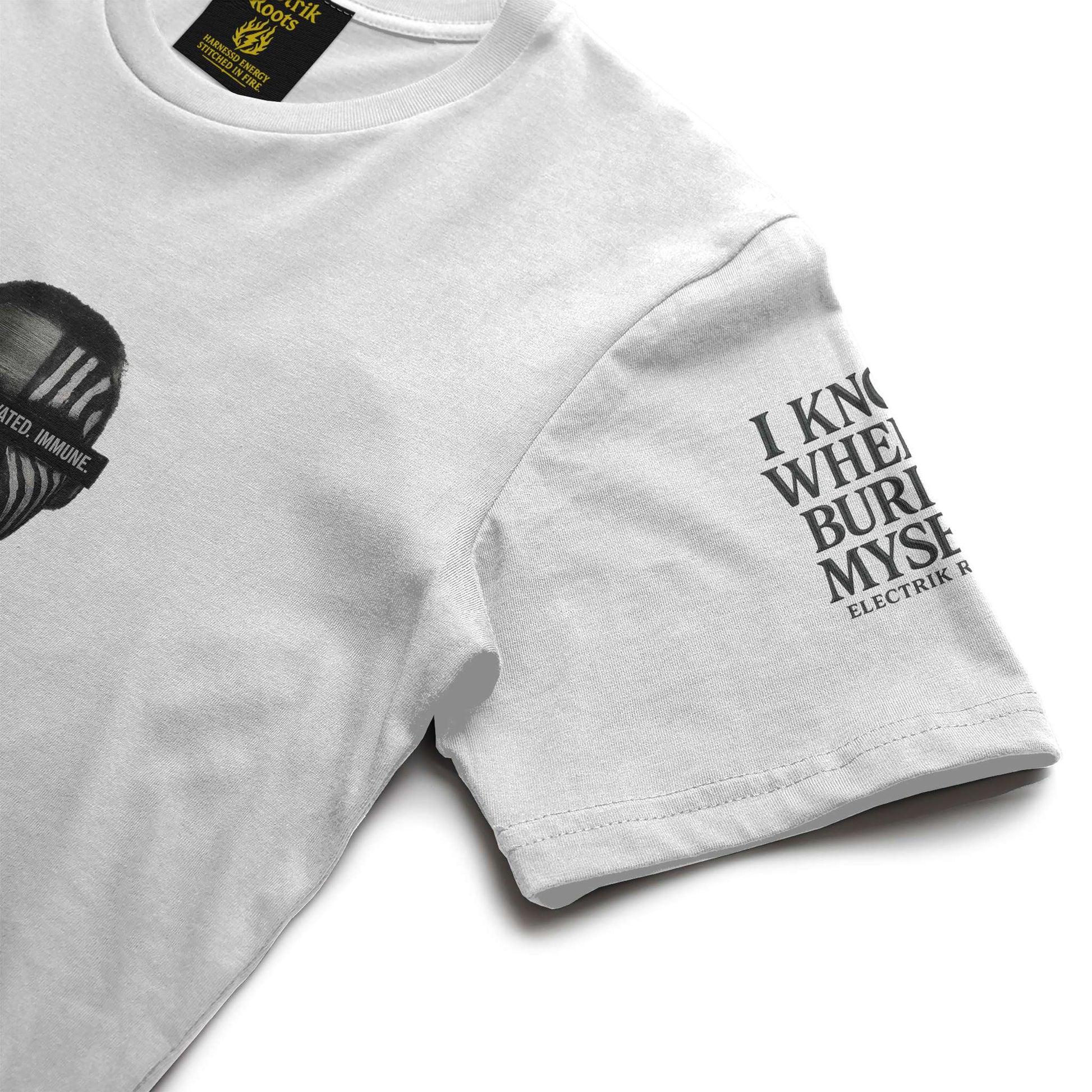 Activate-Memory Leaks